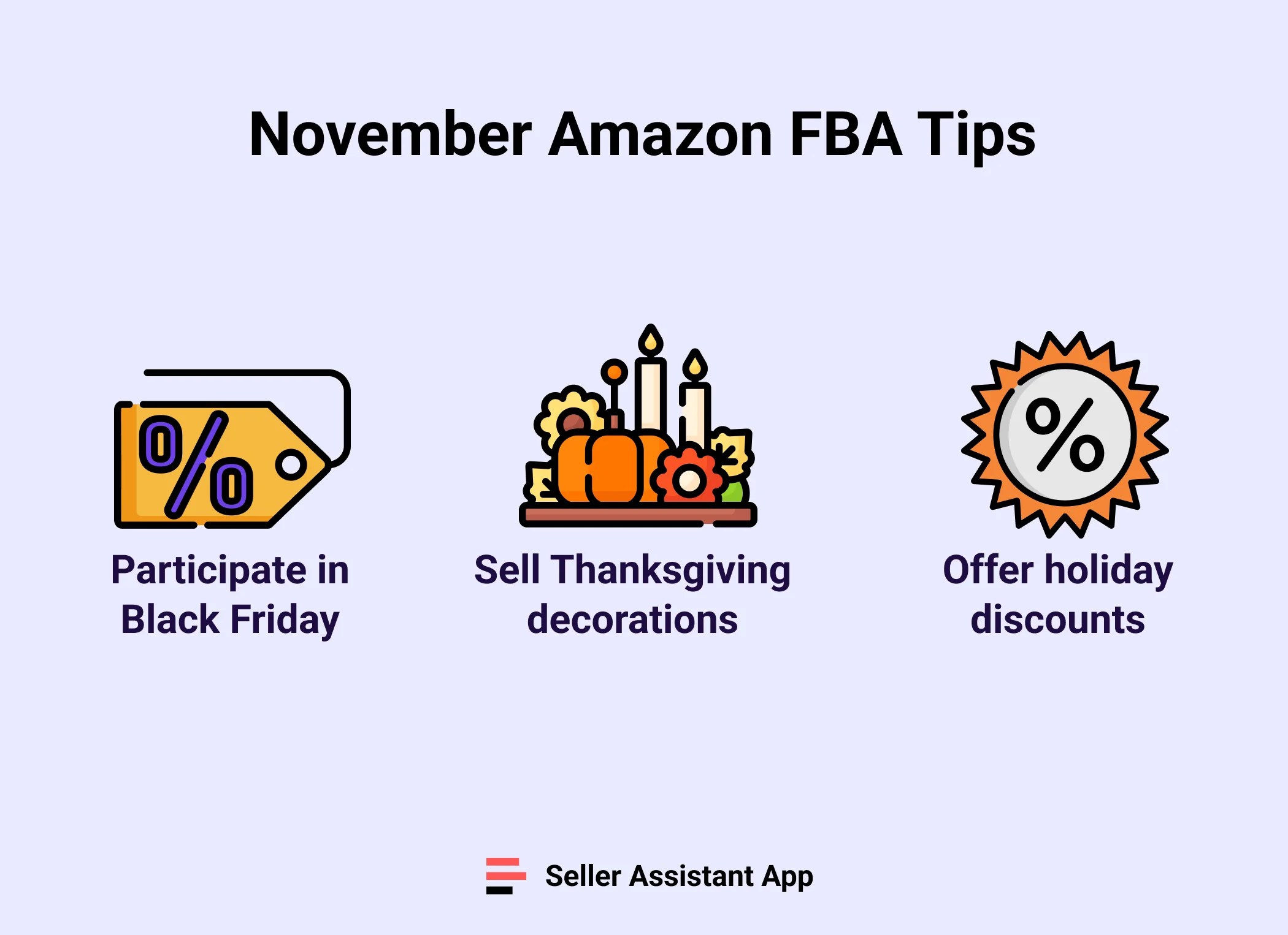 2024 Important Dates Amazon FBA Key Dates for Amazon Sellers Seller